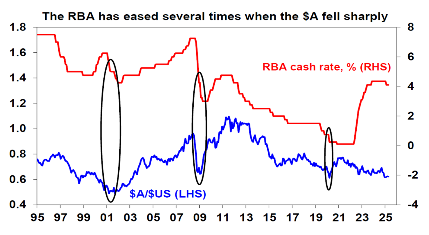 Screenshot 2025 04 16 at 11.10.59 am